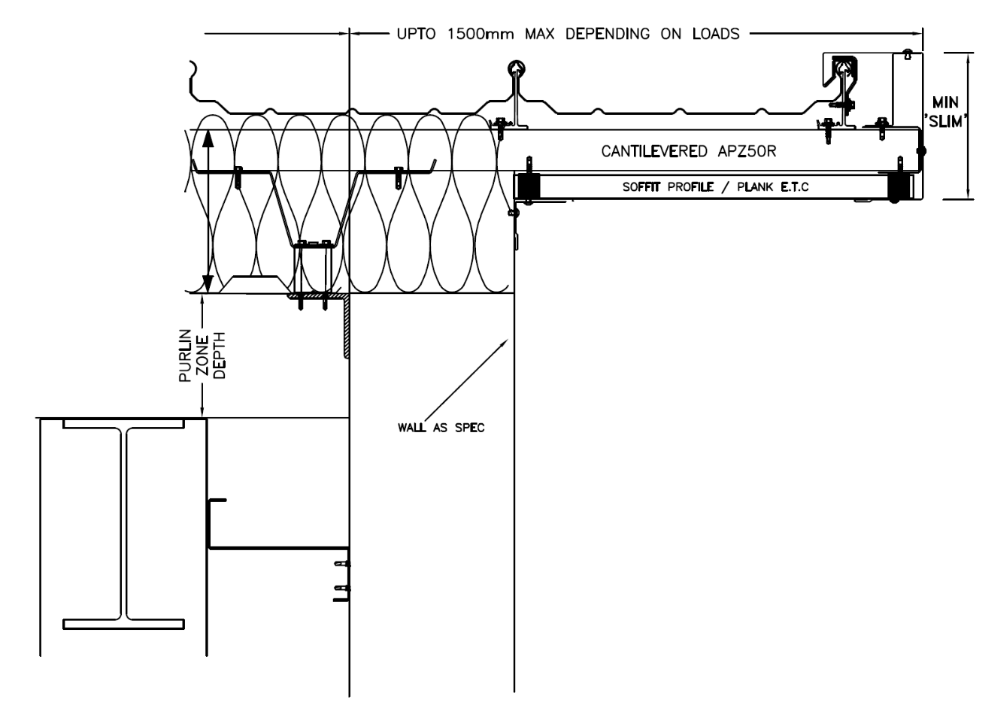 Architectural Profiles Cantilever Overhangs